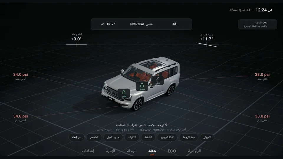 الميلان من حساسات سيارتك