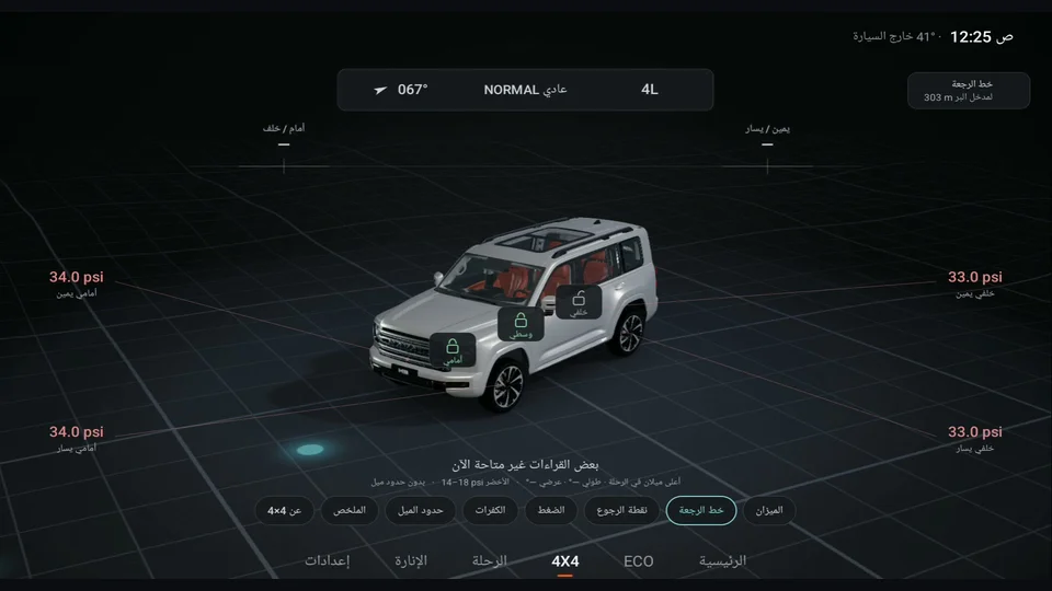 خط الرجعة