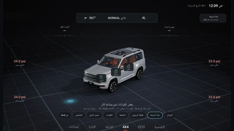 خط الرجعة